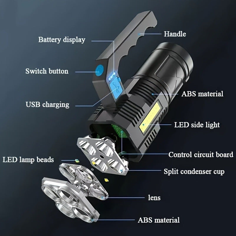 USB Rechargeable LED Flashlight Quad-Core 4 Modes Aluminum Camping Torch – Compact Bright Flashlight for Hiking Emergency Home Use 1-Pack or 2-Pack