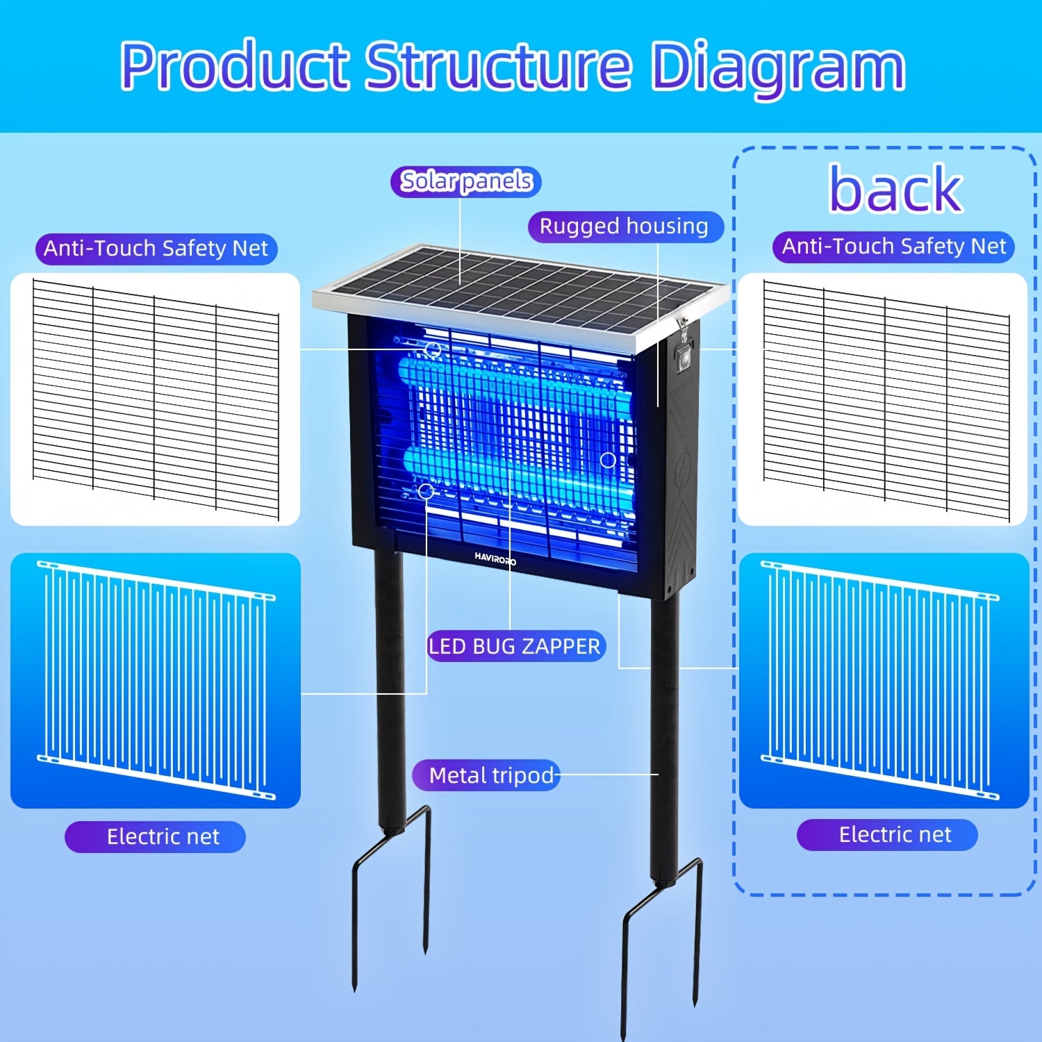 Solar Bug Zapper Outdoor - 2000 Sq Ft Coverage, Rechargeable Cordless Mosquito Zapper, Detachable Solar Panel, Fly Insect Killer for Patio, Garden, Backyard, RV Camping & Pond