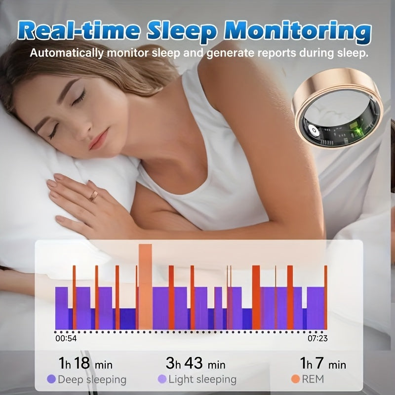 Smart Ring Fitness Tracker - Bluetooth 5.3 Health Monitoring Ring with 100+ Sports Modes, HRV Heart Rate, Stress Monitor, Body Temperature, IP68 Waterproof, iPhone & Android Compatible, Sizes 7-13