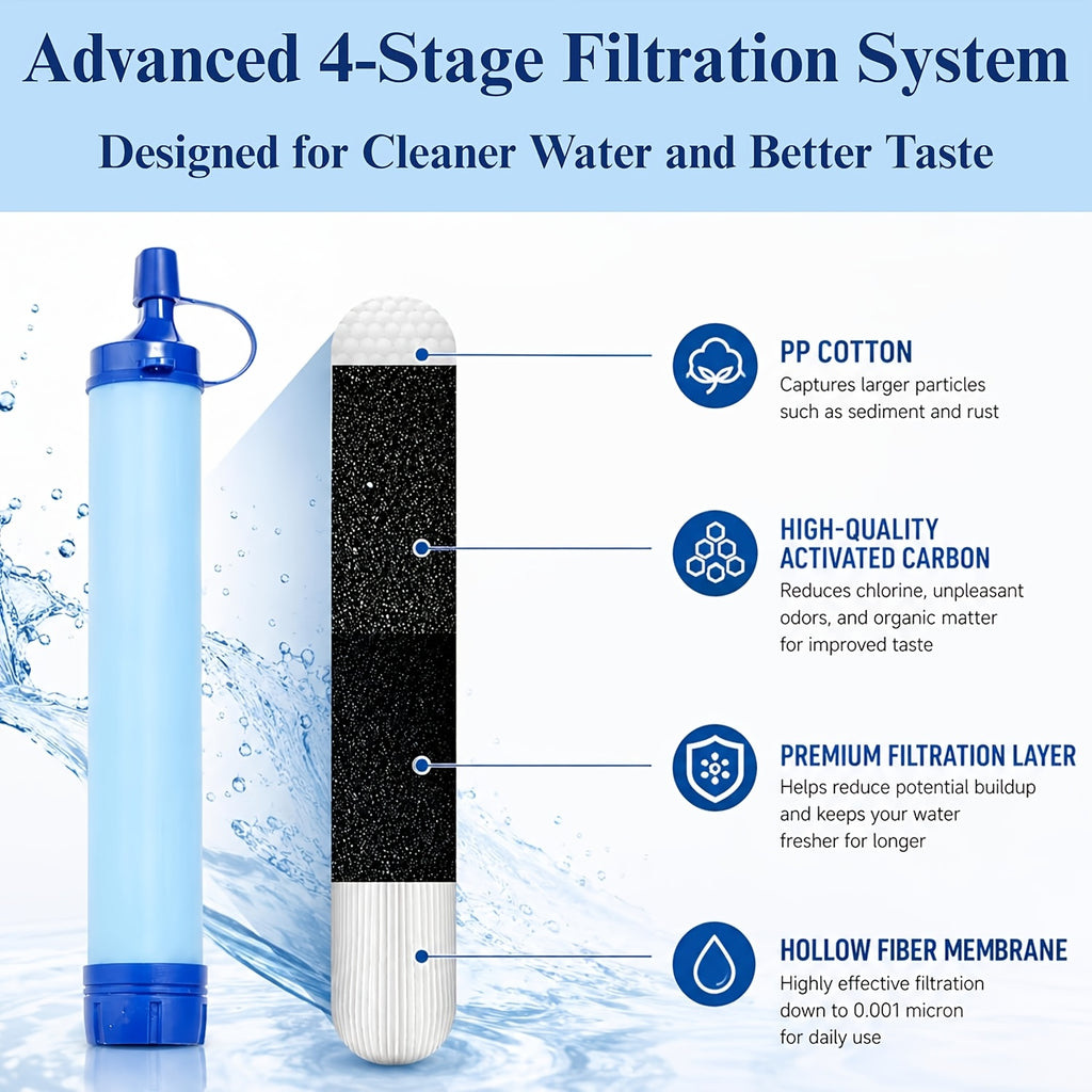 Survival Water Filter Straw 10000 Gallons Portable Personal Water Purifier for Camping Hiking Backpacking Emergency Filtration BPA Free