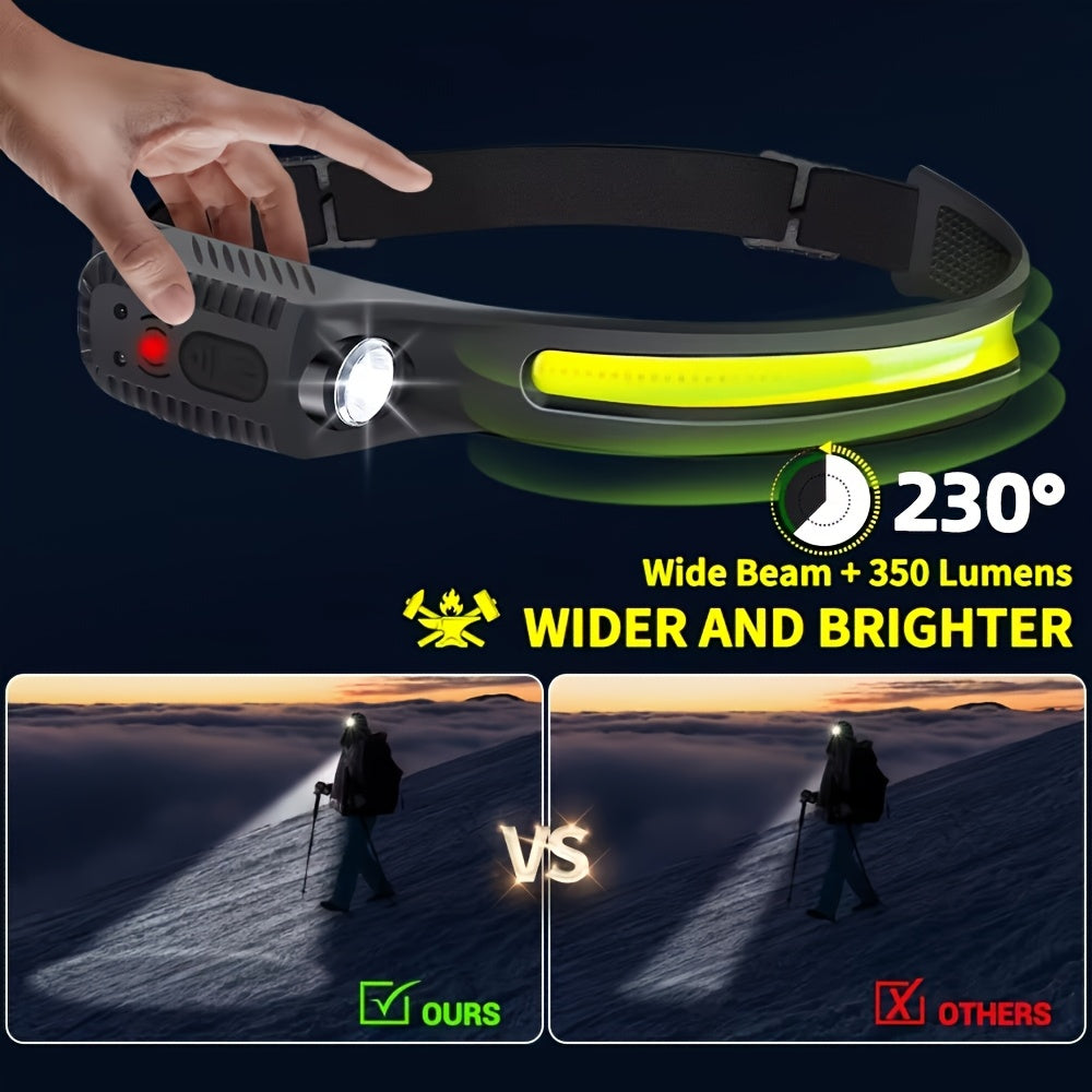 LED Headlamp Rechargeable 4 Pack USB Hands-Free Ultra Bright 1200mAh Adjustable Headband Work Light – Camping Hiking Running Fishing Repairing Emergency Headlamps for Adults