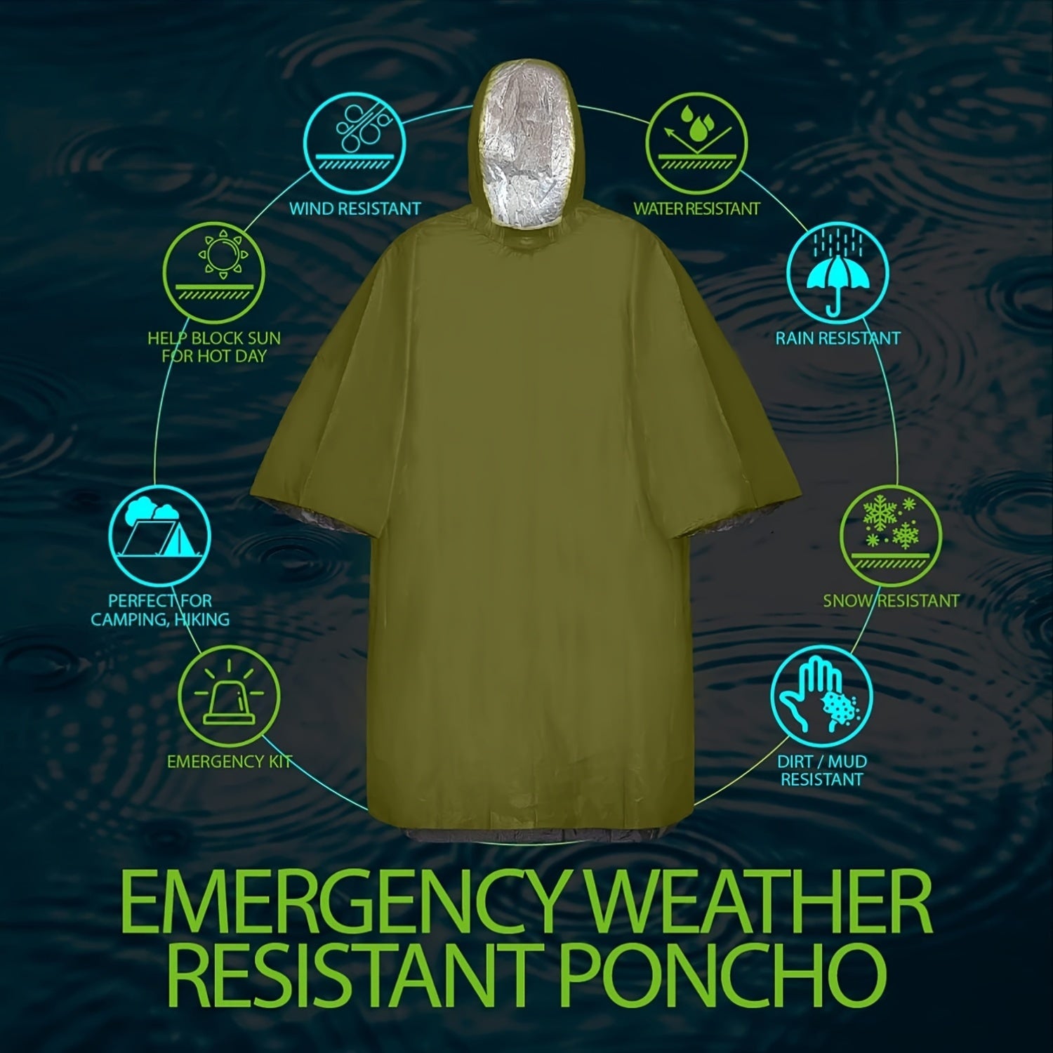 Emergency Rain Poncho Waterproof Two-Sided Thermal Blanket Pack – Portable Raincoat for Hiking Camping Survival Emergency Kit Bug Out Bag