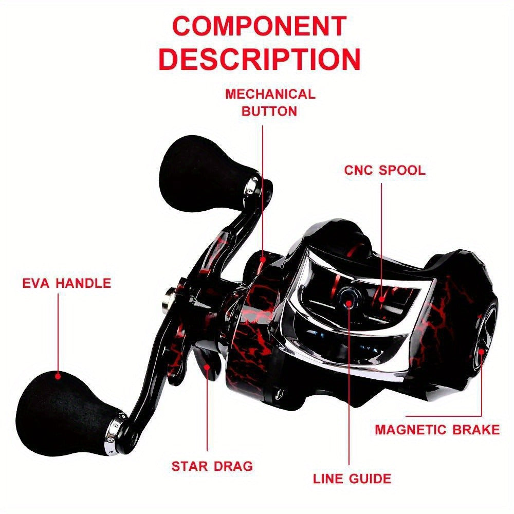 Metal Fishing Reel High-Speed Gear Ambidextrous Spinning Reel for Carp Bass Saltwater Freshwater Left Right Hand Standard Enhanced Models