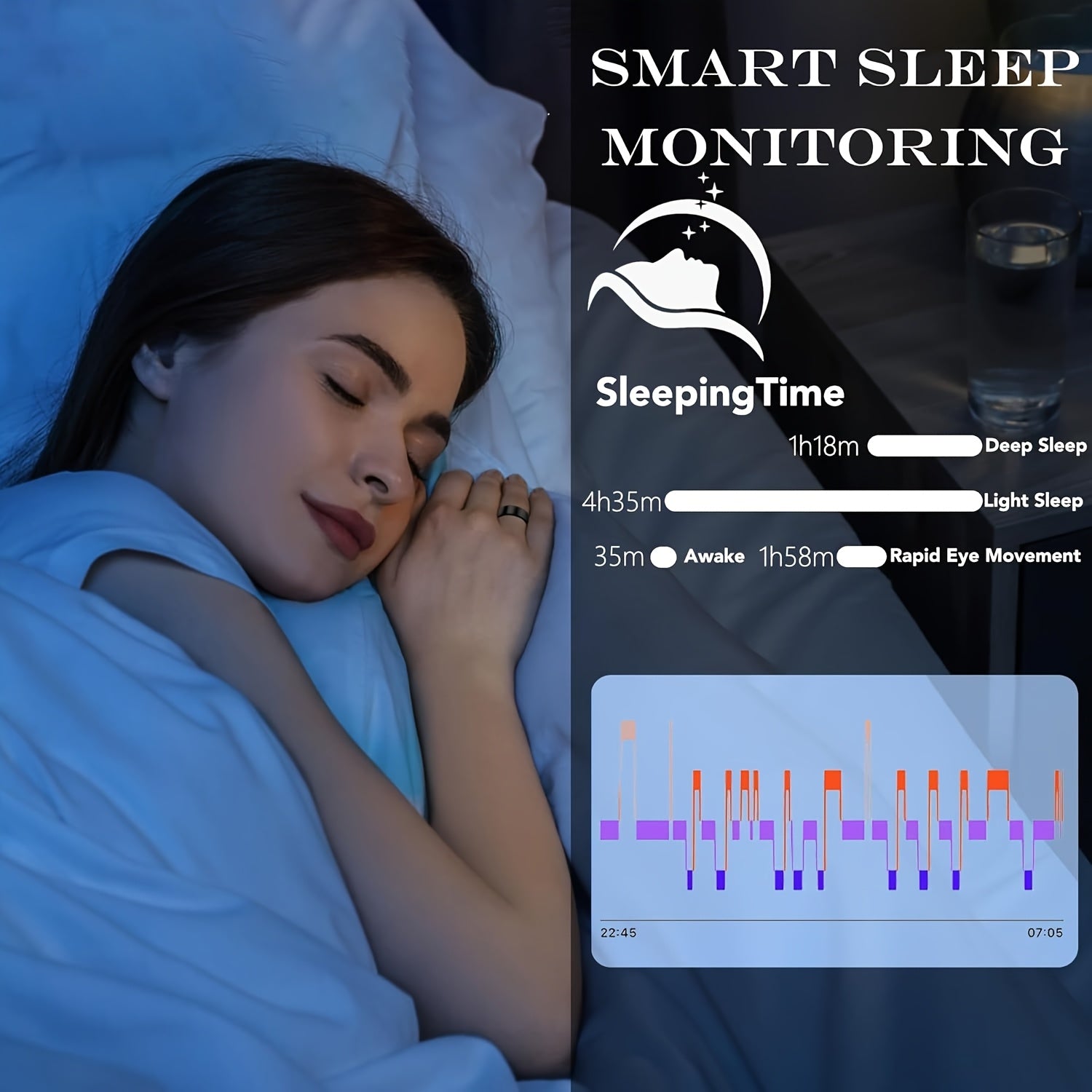 Smart Ring Fitness Tracker for Women Men – IP68 Waterproof Health Ring with Sleep Tracker, Step Counter & Distance Monitor, Compatible with iPhone & Android, Sizes #7-#13
