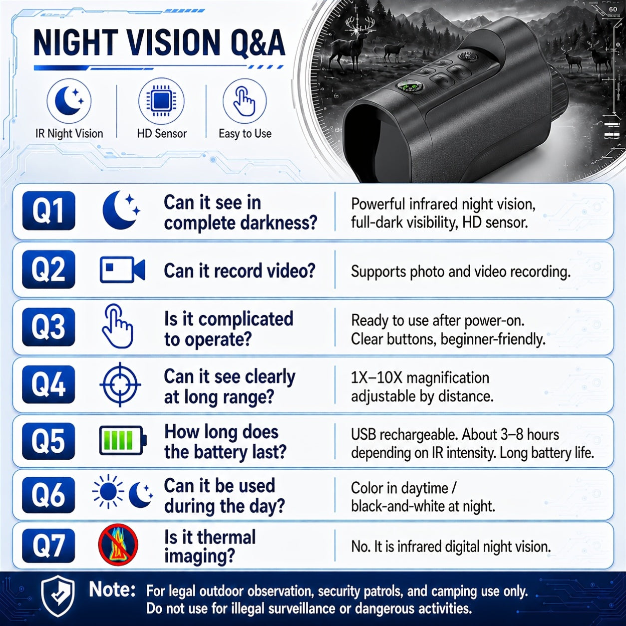Night Vision Goggles 1080P Monocular 5W Infrared 10x Digital Zoom 2600ft Range 2700mAh Battery 2 inch HD Display for Hunting Camping Wildlife