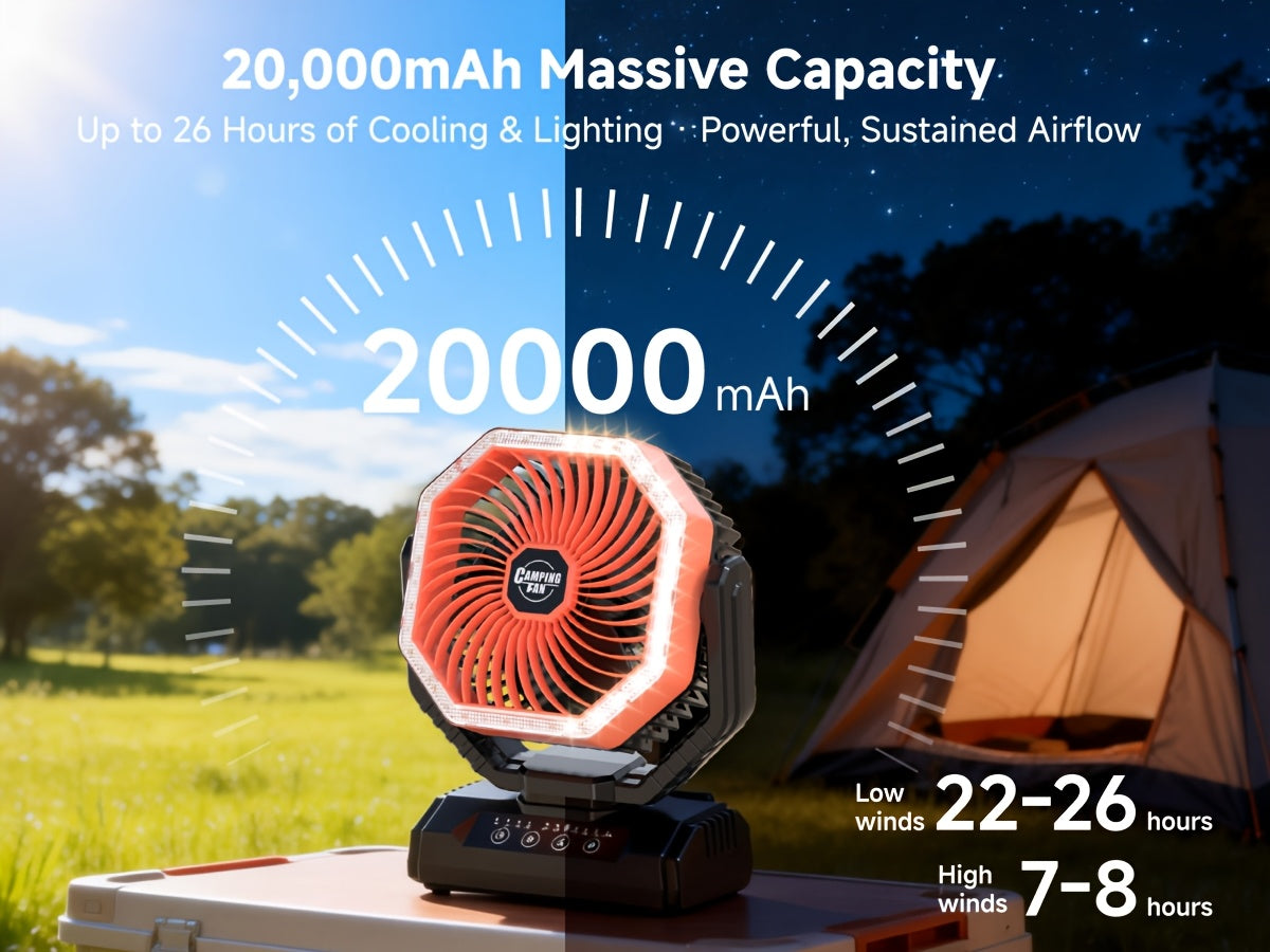 20000mAh Portable Camping Fan 180° Oscillating 4-Speed Brushless Motor LED Light 22-26H Battery USB Rechargeable for Camping Hiking Picnic Emergency Gray Pink Green Black Orange