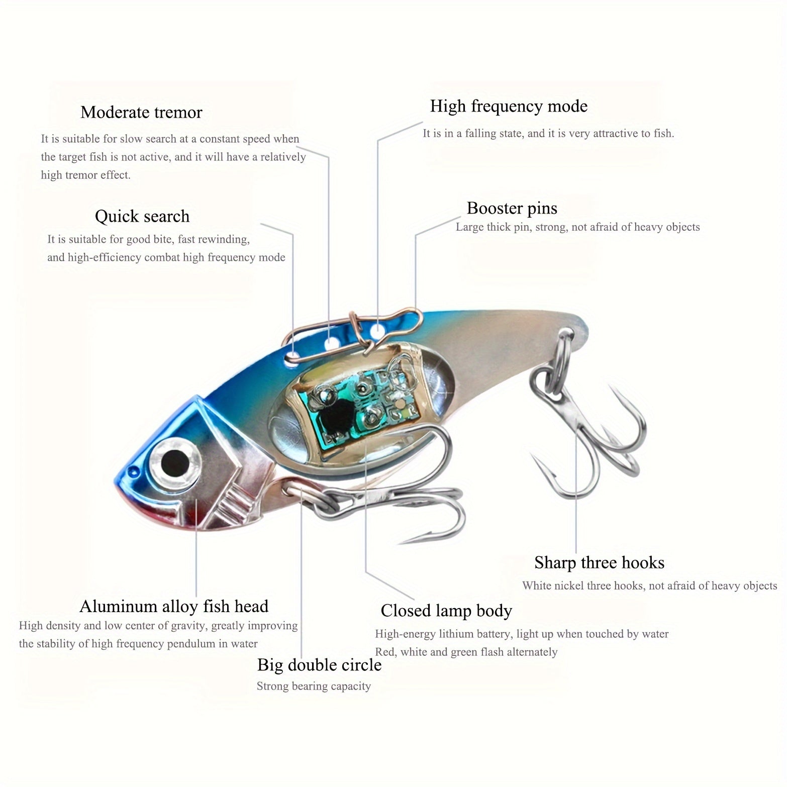 Electronic LED Fishing Lure with Sound & Vibration - Aluminum Alloy Fish-Shaped Bait Attracts Fish from 500M, Outdoor Fishing Gift for Enthusiasts (2/3/4pcs)