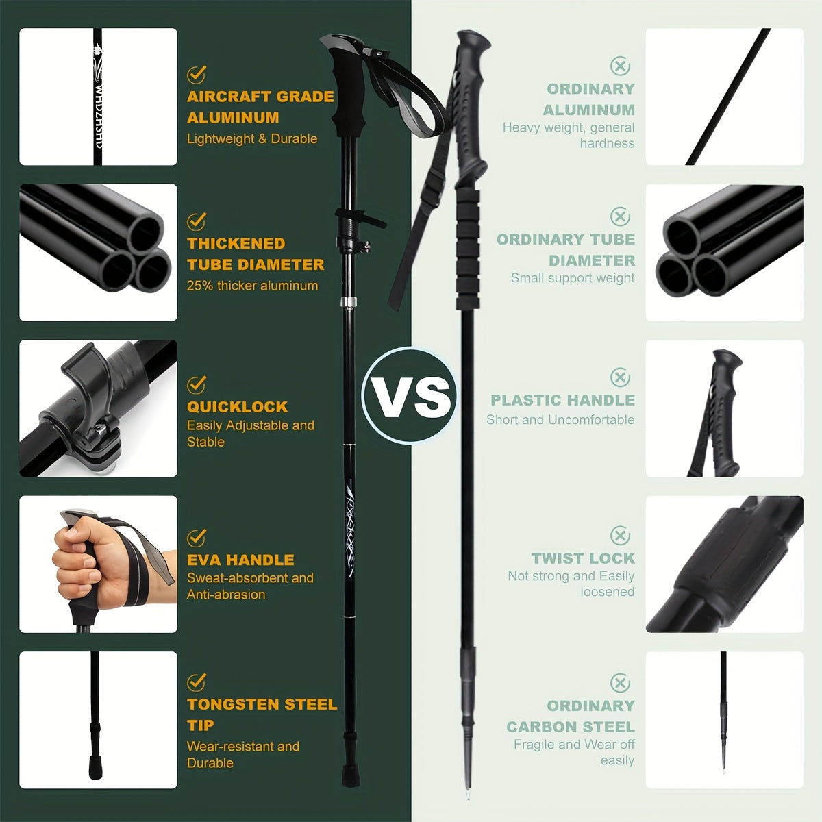 Foldable Trekking Poles 2 Pack with Carrying Case – Lightweight Aluminum Alloy Hiking Sticks, Quick-Lock, Ergonomic Non-Slip Grips for Men & Women Camping Travel, 7 Colors