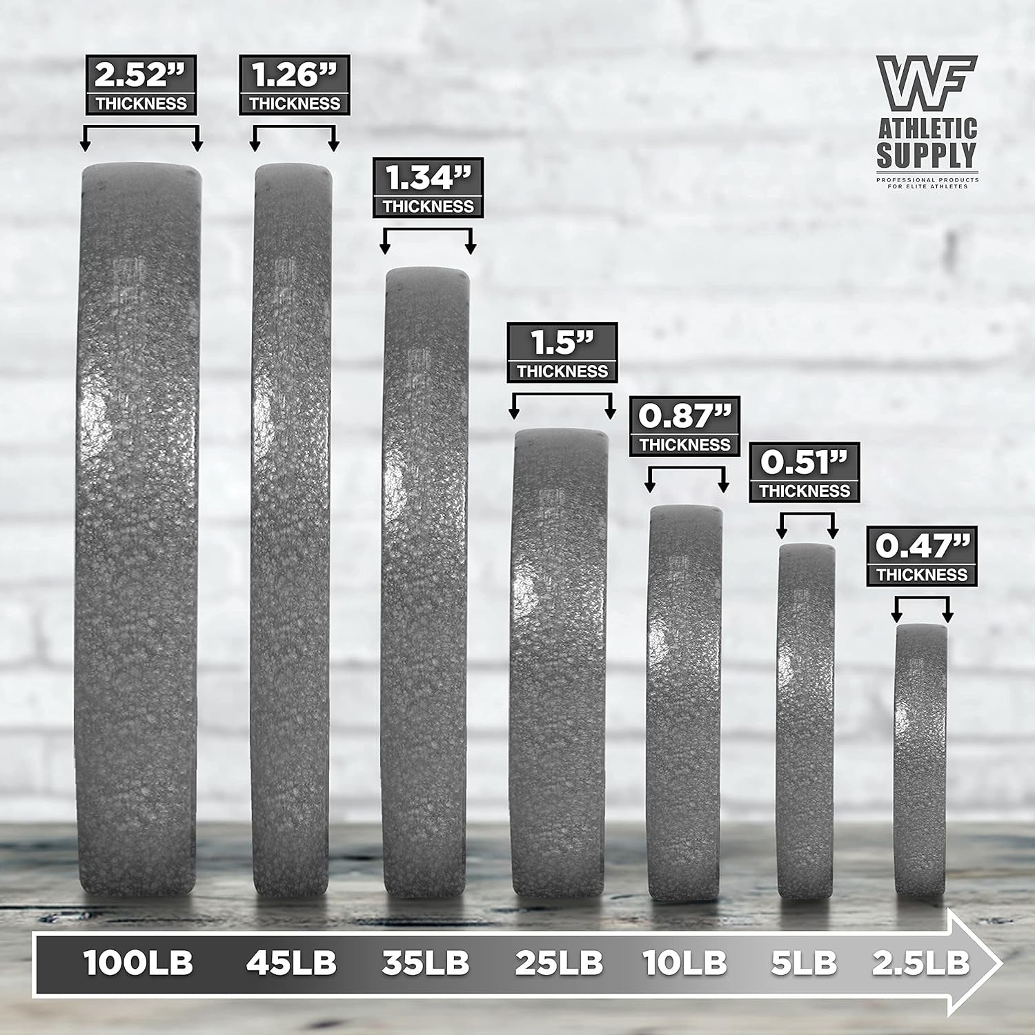 CAPHAUS 2-Inch Solid Cast Iron Weight Plates for Strength Training Weightlifting Bodybuilding Powerlifting - Grey Baked Enamel Barbell Plates 2.5LB 5LB 10LB 25LB 35LB 45LB 100LB Single & Sets