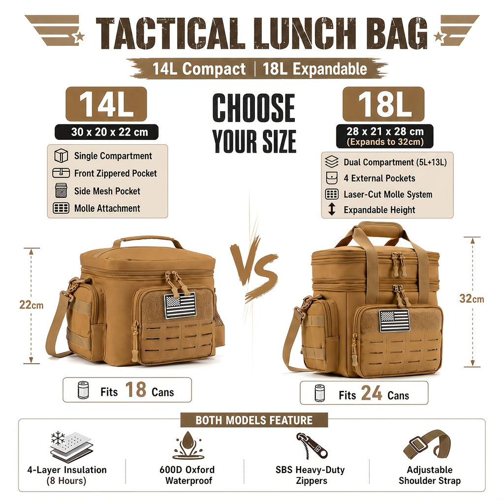 Tactical Insulated Lunch Bag for Men Women with MOLLE Webbing – Large Leakproof Cooler Bag 18L / 3.7gal Expandable Double Compartment Meal Prep Bag for Work Camping Hiking Picnic