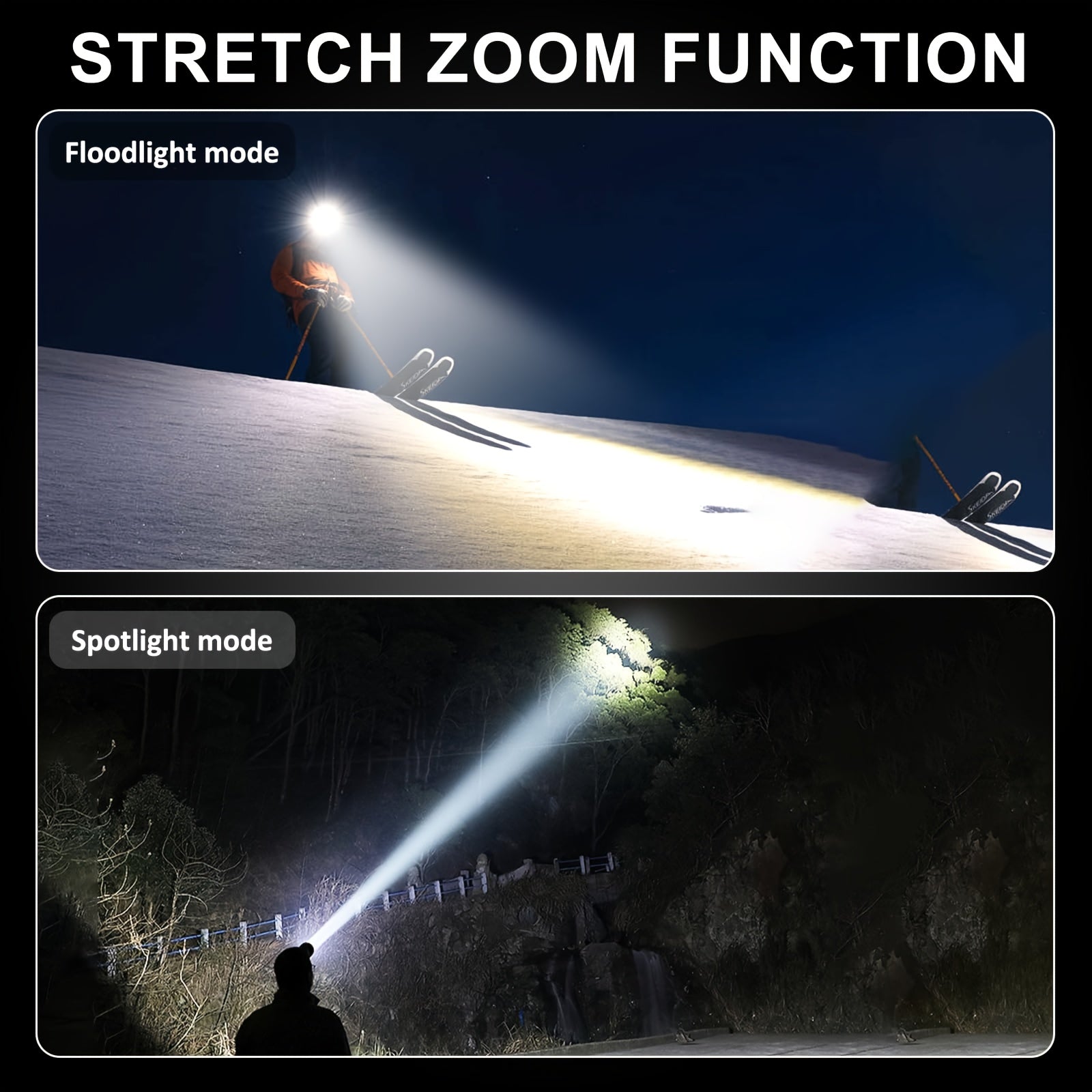 Rechargeable LED Headlamp with 4 Modes & 90° Tilt – Adjustable Focus Head Lamp with Warning Taillight for Camping, Hiking, Running, Repair Work & Emergency Use