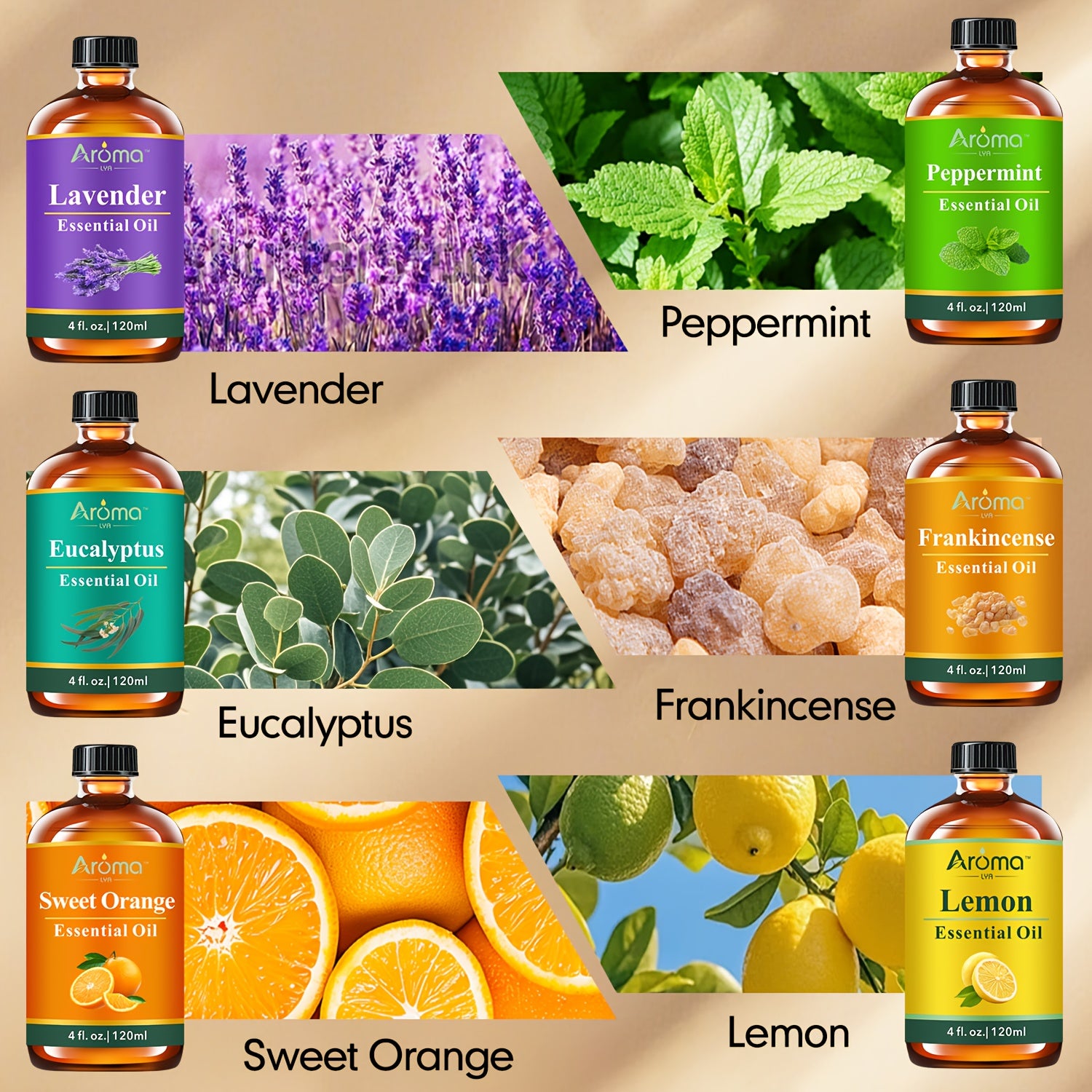 4 fl oz Pure Essential Oils Set – Lavender, Eucalyptus, Peppermint, Frankincense, Lemon, Sweet Orange & Coconut Vanilla | Aromatherapy Oils for Diffuser, Humidifier, Candles, Body & Car Air Freshener