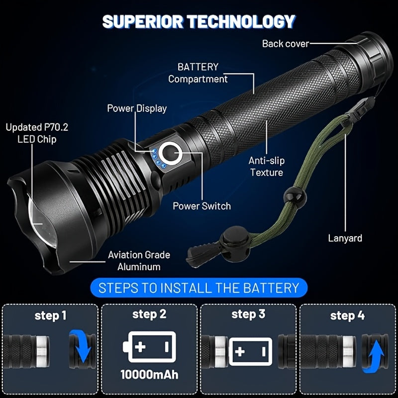 4000 Lumen Rechargeable LED Tactical Flashlight High Lumens Aluminum Alloy, 4 Modes, 500M Range, USB-C Charging for Camping, Fishing, Hiking & Emergency