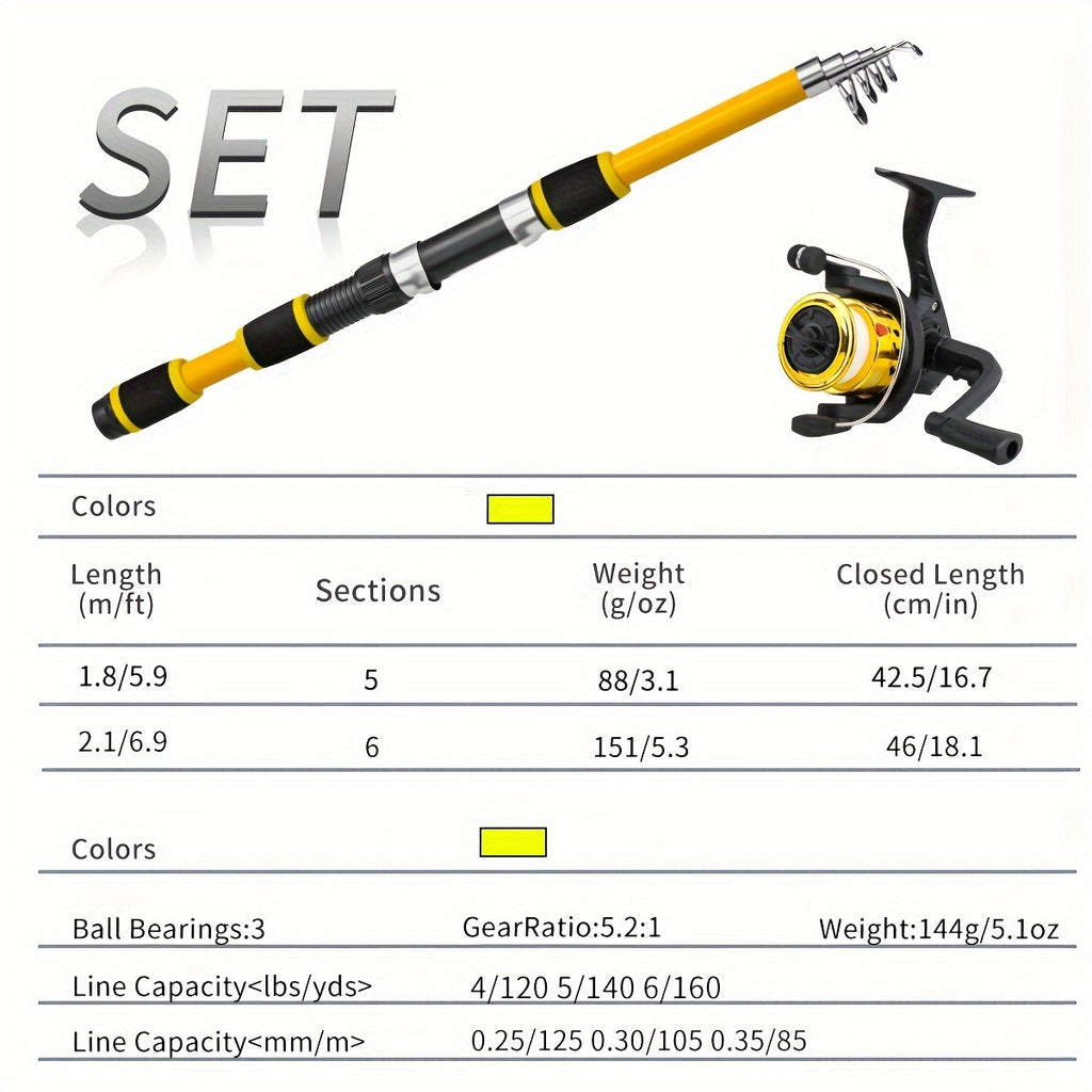 Fishing Combo Kit Surf & Boat – 6ft or 7ft Hi-Visibility Spinning Rod, Pre-Spooled Reel & 12 T-Tail Soft Lures, Lockable Travel Fishing Set for Beginners & Pros