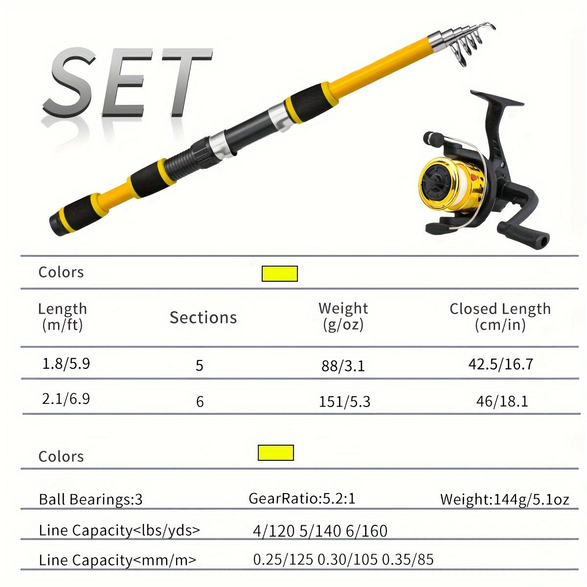Fishing Combo Kit Surf & Boat – 6ft or 7ft Hi-Visibility Spinning Rod, Pre-Spooled Reel & 12 T-Tail Soft Lures, Lockable Travel Fishing Set for Beginners & Pros
