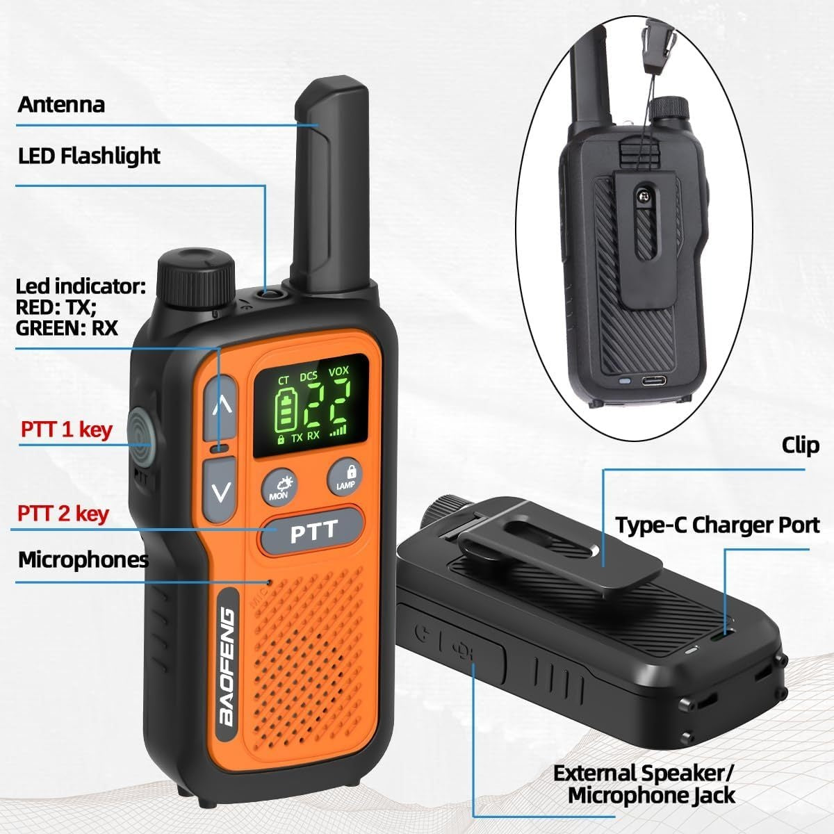 Baofeng Walkie Talkies 2 Pack 22 FRS Channels LCD Display VOX Hands-Free USB-C Rechargeable Built-In Flashlight – Long Range Two Way Radio for Hiking Camping Family Outdoor Adults