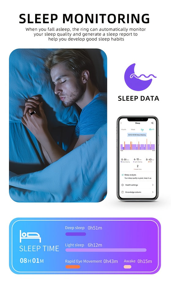 Smart Ring Fitness Tracker - Bluetooth 5.3 Health Monitoring Ring with 100+ Sports Modes, HRV Heart Rate, Stress Monitor, Body Temperature, IP68 Waterproof, iPhone & Android Compatible, Sizes 7-13