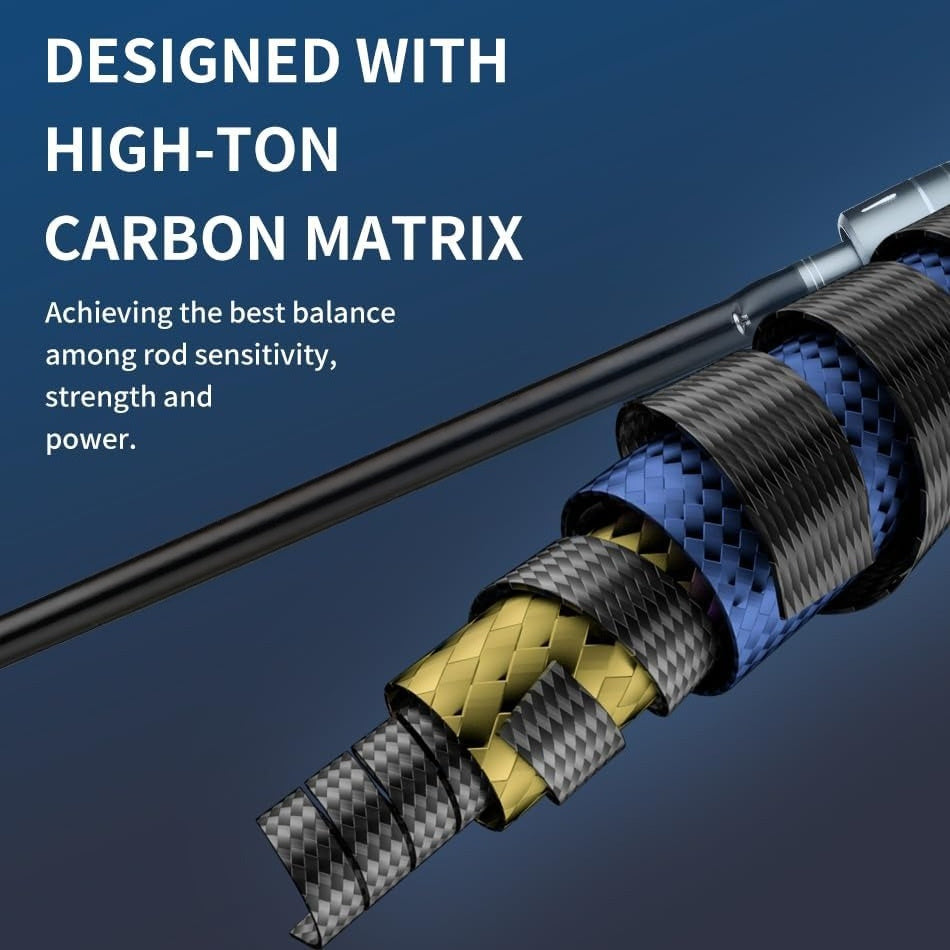 Ultralight Carbon Fiber Fishing Rod Casting Spinning – Sensitive Tip EVA Grip Pole for Bass Trout Freshwater Saltwater – 165/180/210cm Fishing Gift for Men
