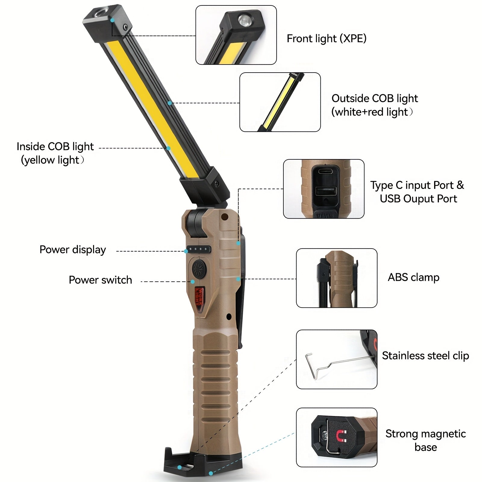 COB LED Rechargeable Work Light 1000 Lumens Portable Hanging Camping Lamp – 5 Brightness Modes 200M Beam Built-In Battery 2-10 Pack